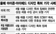 美 법원 '삼성폰 영구 판금'에 삼성이 웃는 까닭은