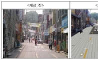 '사고다발' 폭 좁은 동네도로, 보행자 중심으로 변신