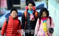 [포토]'두터운 옷에 귀마개까지'