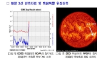 태양 흑점 폭발…올 들어 14번째 3단계 경보 발령