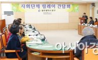 [포토]노희용 광주시 동구청장, 사회단체 릴레이 간담회 개최