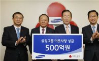 [포토]삼성, 연말 이웃돕기 성금 500억원 기탁