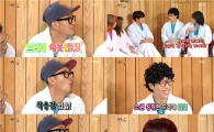 '해투3' 윤도현 "콘서트서 여자 속옷 받아 본 적 있다"