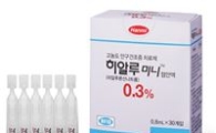 한미약품, 중증 안구건조증약 '히알루미니 0.3%' 출시