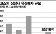 유증, 말만 나와도 주가 '와르르'