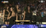 'MAMA' 에이핑크, 넥스트 제너레이션 글로벌 스타상 '영광'