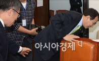 [포토]휘청이는 예산안(?)