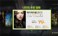 CJ헬로비전, 국내 유일 '나만의 전용 채널' 신설