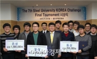 철강協  '스틸 유니버시티 코리아 챌린지' 시상식 개최