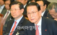[포토]답변하는 김기춘 비서실장