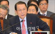 [포토]"문형표·김진태 임명 시기 검토 중"