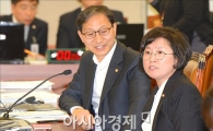 [포토]고성 오가는 국회 운영위