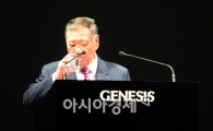 [포토]목타는 정몽구 현대차그룹 회장 