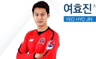 나비 남자친구 여효진 청소년 국대 출신 축구선수 