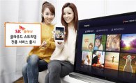 SK플래닛, IPTV '클라우드스트리밍' 특화서비스 출시