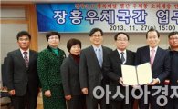 장흥군,장흥우체국과 업무협약식 개최