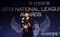 울산미포조선 김호유, 2013 내셔널리그 MVP
