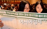 [포토]'어느 대학 갈까?'