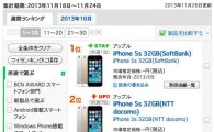 아이폰, 日 인기 스마트폰 1~9위…'일본=아이폰 천하'
