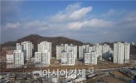 SH공사 '적극 마케팅'…천왕2지구 2단지 75일만에 완판