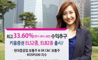 키움證, ELS·ELB 판매