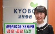 교보證, ELS·ELB 판매