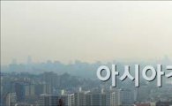 [포토]중국발 스모그로 뒤덮힌 서울 도심