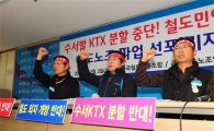 변재일 의원, '철도사업 민영화 방지' 법안 발의