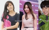 김하늘-김아중-김수현, 연예계에 부는 '의리 열풍'