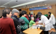 [포토]광주 남구, 당뇨인을 위한 무료 합병증 검사 실시 