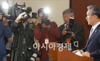 [포토]현안보고하는 김관진 국방장관