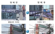시민 위협하는 '거미줄' 불량 공중선 69만m 정비