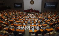 [포토]정치개혁특별위원회 구성결의안 본회의 통과