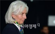 라가르드 IMF총재 "금융안정은 중앙은행들의 의무"