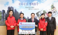 [포토]광주 동구, 태풍 피해 필리핀 성금 전달 