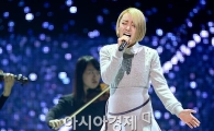 [포토]윤하, 복식호흡 하다 벨트가 그만…'너무 힘줬나?'