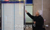 [포토]어떤 걸 타야하나...