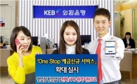 외환은행, '원스톱 예금신규 서비스' 실시