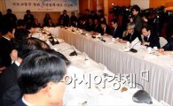 [포토]국토교통부-건설·주택업계 간담회 개최