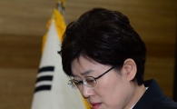 [포토]고개 떨군 최연혜 철도공사 사장 