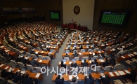 [포토]정기국회 마지막날, 법안 무더기 통과