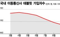 식어가는 태블릿시장, LTE 덕에 다시 살아나나