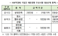 서울시, 공공계약 '인권보호서약' 의무화 