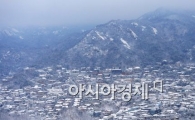 [포토]'눈 마을'