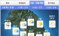 [날씨]중부 낮부터 눈…출근길 영하 9도 '강추위' 