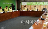 [포토]박준영 전남도지사,통합방위협의회의 주재