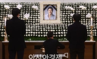 [포토]우리 곁을 떠난 듀크 김지훈
