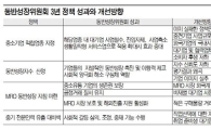 [동반성장明暗]'중기강국' 뜻은 좋았지만, 大殺中活은 기업공멸 초래