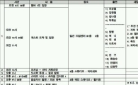 쓸친소 멤버 명단 유출 "진짜야, 가짜야?" 진실공방 '논란'