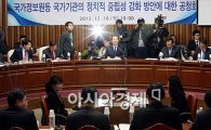 여야, 국정원개혁안 타결…"IO 금지행동 명문화"(상보)